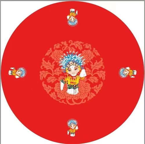 私人訂制轉(zhuǎn)盤套的過程大致分為五步